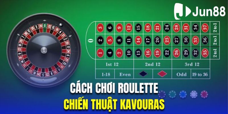 Kavouras là chiến thuật cược Roulette bất bại 